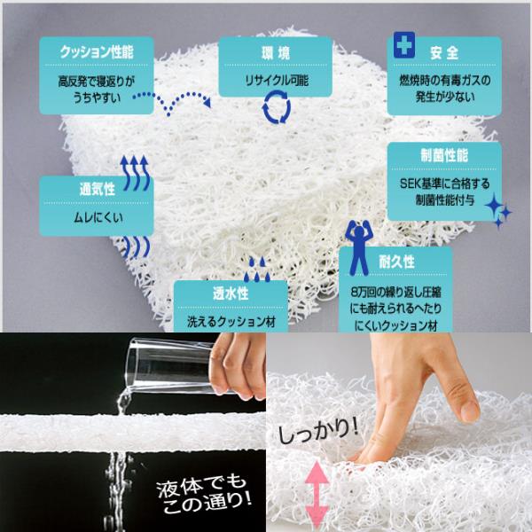 おまけ付き！！(*^^)v　三つ折り★ほんの少しの訳あり・・・(;´・ω・)　東洋紡ブレスエアーS寸三折りカバー込み厚さ55㎜オーバー★_4