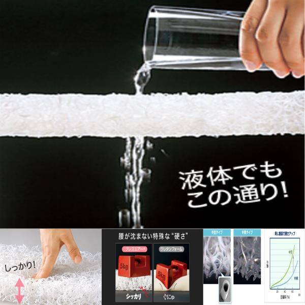 おまけ付き！！(*^^)v　三つ折り★ほんの少しの訳あり・・・(;´・ω・)　東洋紡ブレスエアーS寸三折りカバー込み厚さ55㎜オーバー★_5