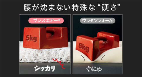 おまけ付き！！(*^^)v　三つ折り★ほんの少しの訳あり・・・(;´・ω・)　東洋紡ブレスエアーS寸三折りカバー込み厚さ55㎜オーバー★_8