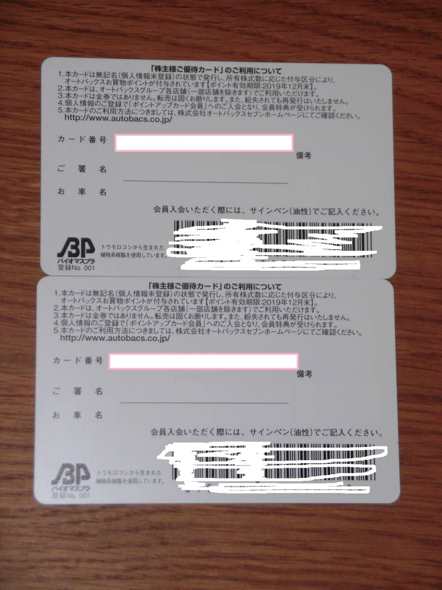 株主の状況 | 株式関連情報 | IR情報 オートバックス 株主様ご優待
