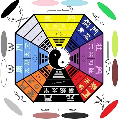 現品限り　高藤聡一郎　仙道　気功　等身大遁甲布　仙道魔術　能力開発　チャクラ