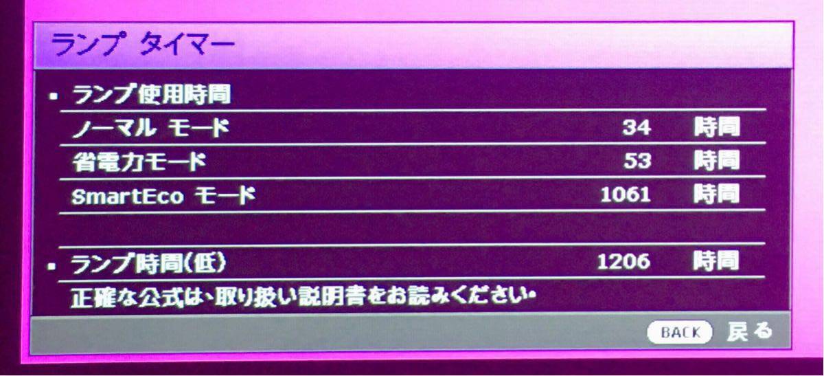 BenQ HT2050 ホームプロジェクター BenQ HT2050 FHD Home 3D a