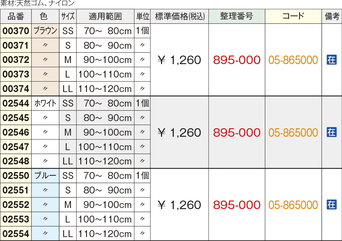 新品 腰痛ベルト Sサイズ コルセット サポーター 万能ゴムベルト 骨盤ベルト ぎっくり腰 日本製 医療用 腰サポーター_7