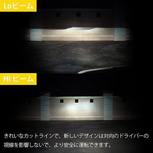 【Warmoon】 H4hi/lo LEDヘッドライト車用 車検対応高速放熱ヒートシンク一体型 高品質PHILIPS Lumil_2