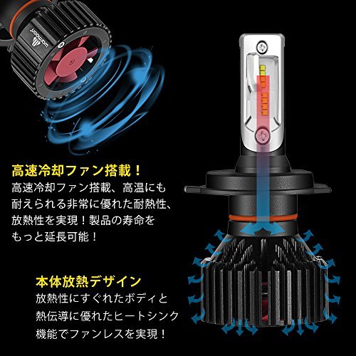 【Warmoon】 H4hi/lo LEDヘッドライト車用 車検対応高速放熱ヒートシンク一体型 高品質PHILIPS Lumil_4