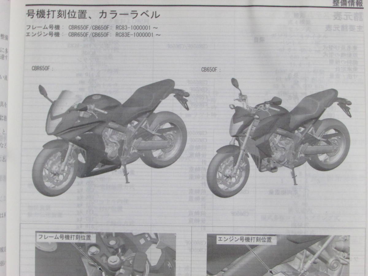 RC83 CBR650F CB650F CBR650F⁄CB650F サービスマニュアル | ホンダ 