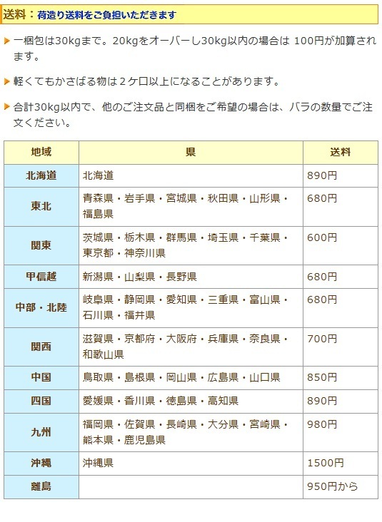 ★ホリスティックレセピー 幼猫～成猫用 4.8kg（400g×12袋）