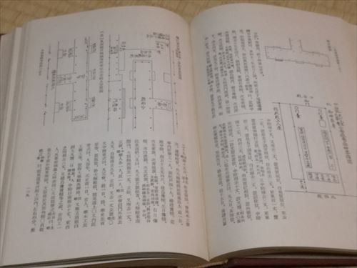 増訂 故実叢書 大内裏図考證 第一 昭和4年 検索）平安京 【公式通販】