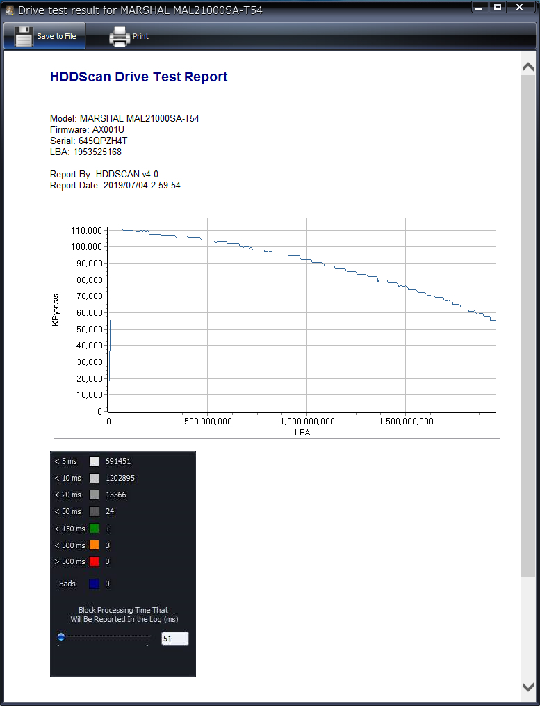 MARSHAL　マーシャル　MAL21000SA-T54　容量1TB　2.5インチ　HDD　／　使用時間914時間　送料185　中古_5