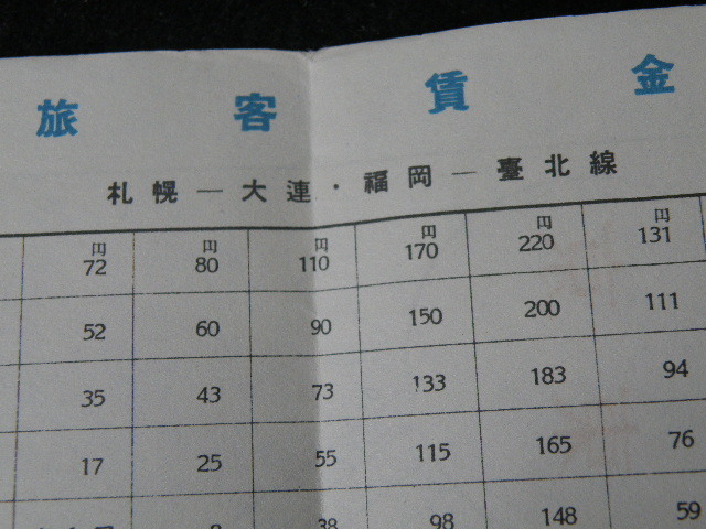 43 戦前 日本航空輸送 定期航空案内 中国 満州 朝鮮 台湾 時間表 飛行機 航空機 印刷物 売買されたオークション情報 Yahooの商品情報をアーカイブ公開 オークファン Aucfan Com