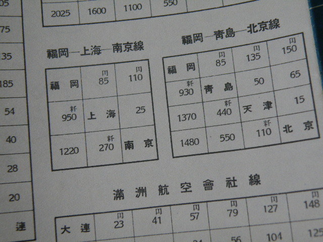 43 戦前 日本航空輸送 定期航空案内 中国 満州 朝鮮 台湾 時間表 飛行機 航空機 印刷物 売買されたオークション情報 Yahooの商品情報をアーカイブ公開 オークファン Aucfan Com