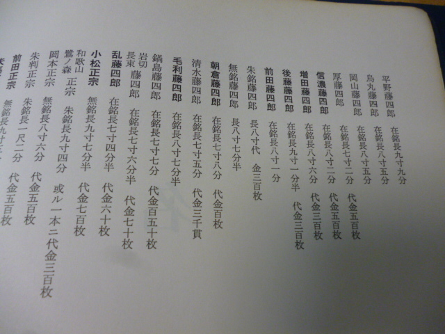 図録 名物日本刀展 昭和43年 小田急百貨店 鶴丸国永 三日月宗近 愛染国俊 乱藤四郎 図録 売買されたオークション情報 Yahooの商品情報をアーカイブ公開 オークファン Aucfan Com