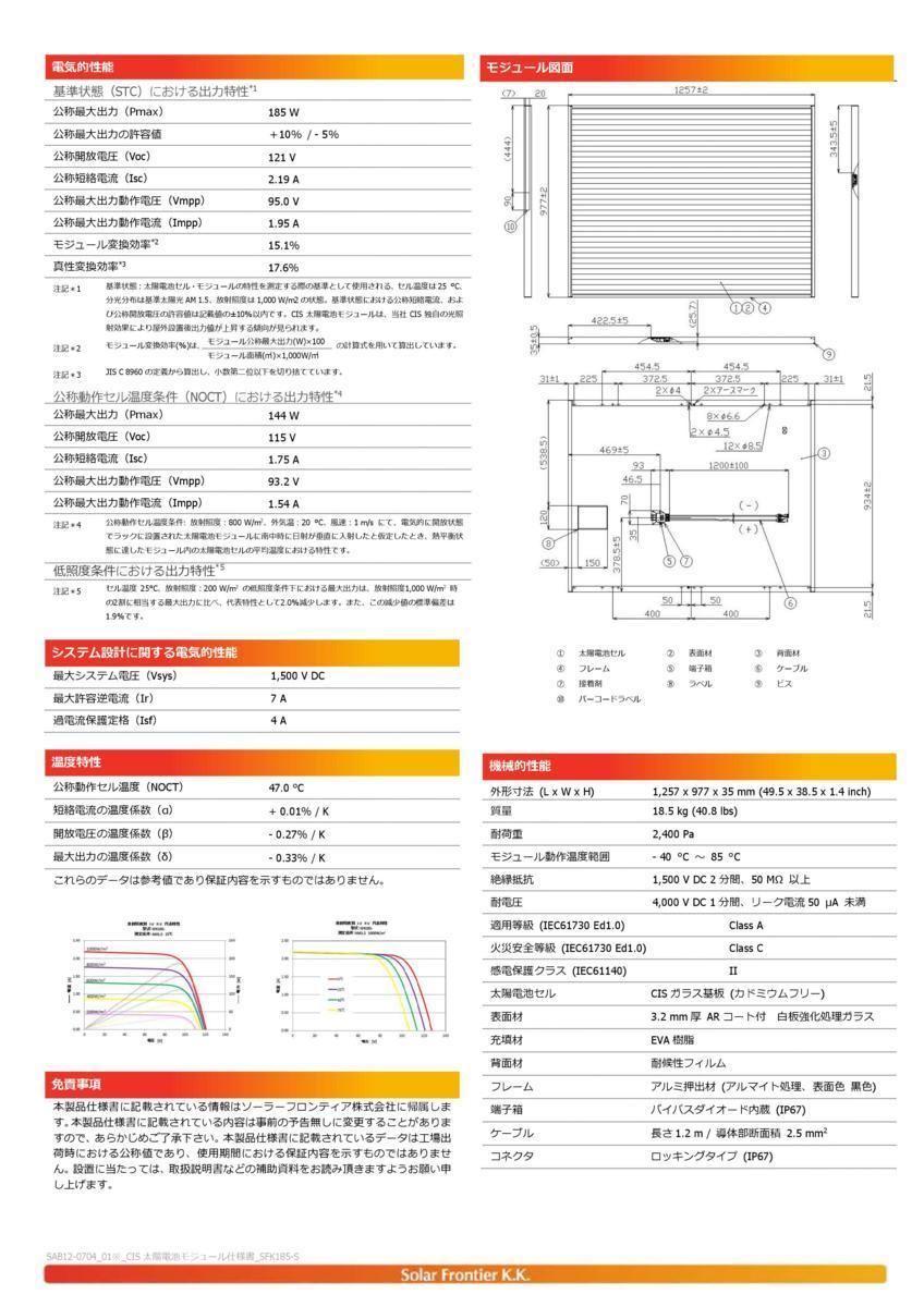 CIS薄膜系185W】ソーラーフロンティア 太陽電池モジュール SFK185-S☆1