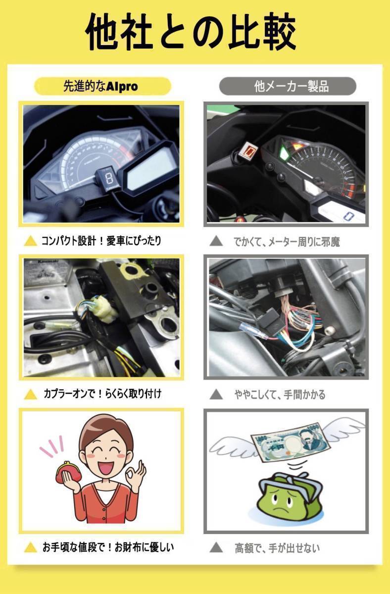 オーダーページです！ カワサキ シフトインジケーター APK4 【緑】AIpro（アイプロ