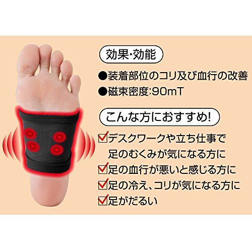 シルク混 磁気メディカルサポーター 足裏用 こりとるん(2枚入・1足組) ベージュ_4