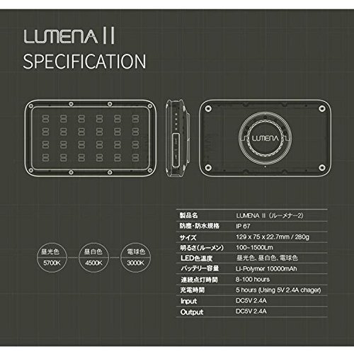 – LUMENA公式webストア ルーメナー2 株式会社ルーメナー LUMENA2 LEDランタン LUMENA2LEDランタン| ルーメナー LUMENA マラソン限定クーポンで500円OFF!LUMENA2 : LED LUMENAプラス2LEDランタン| LUMENA2（ルーメナー2）専用ランタンシェード LUMENA2X 公式
