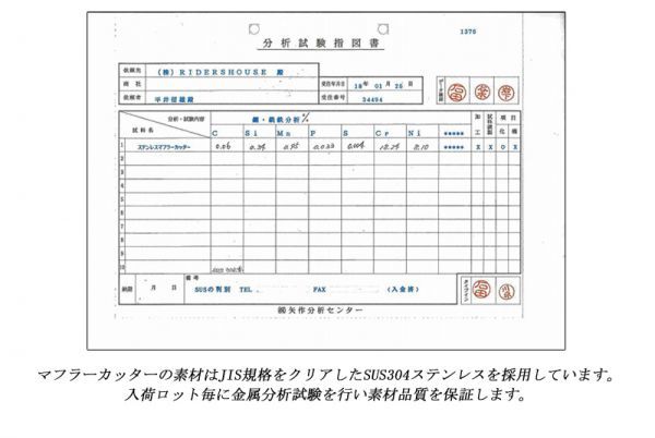 CX-8 KG系 テーパー マフラーカッター 100mm シルバー 耐熱ブラック塗装 2本 マツダ 鏡面 スラッシュカット 高純度SUS304ステンレス MAZDA テーパー マフラーカッター 100mm 耐熱 ブラック メルカリ