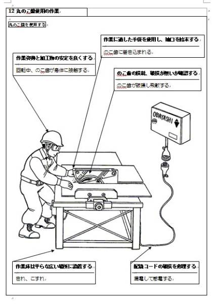 土木建築共通3 図入り作業手順書 施工計画書 安全書類 データ テンプレート 売買されたオークション情報 Yahooの商品情報をアーカイブ公開 オークファン Aucfan Com