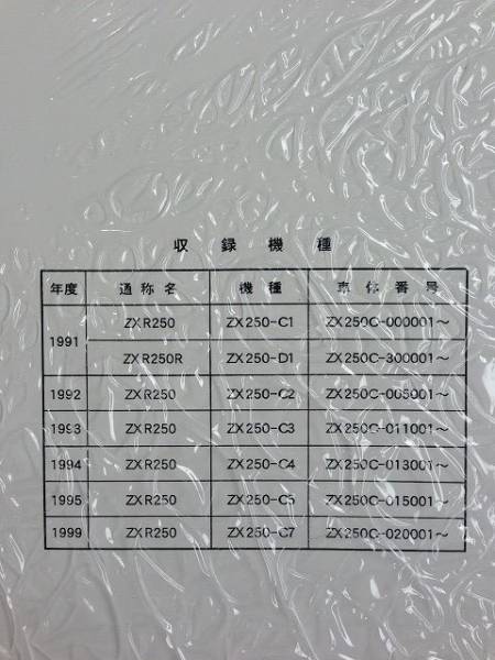 ZXR250 C/D型 サービスマニュアル 補足版 新品 ZXR250に適合する