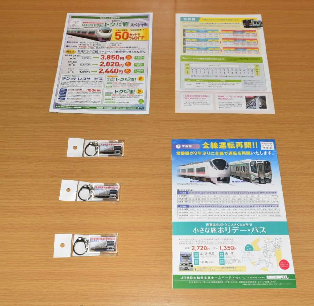 完全新品 常磐線全線開通記念グッズ 第2弾 【運行再開区間の駅名