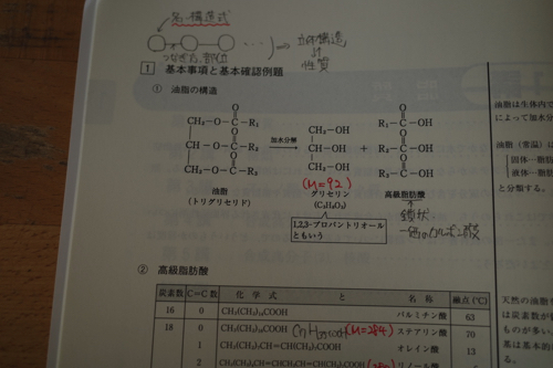 東進 Part1⁄2⁄有機化学⁄気体と液体など 東大対策化学 テキスト 通期