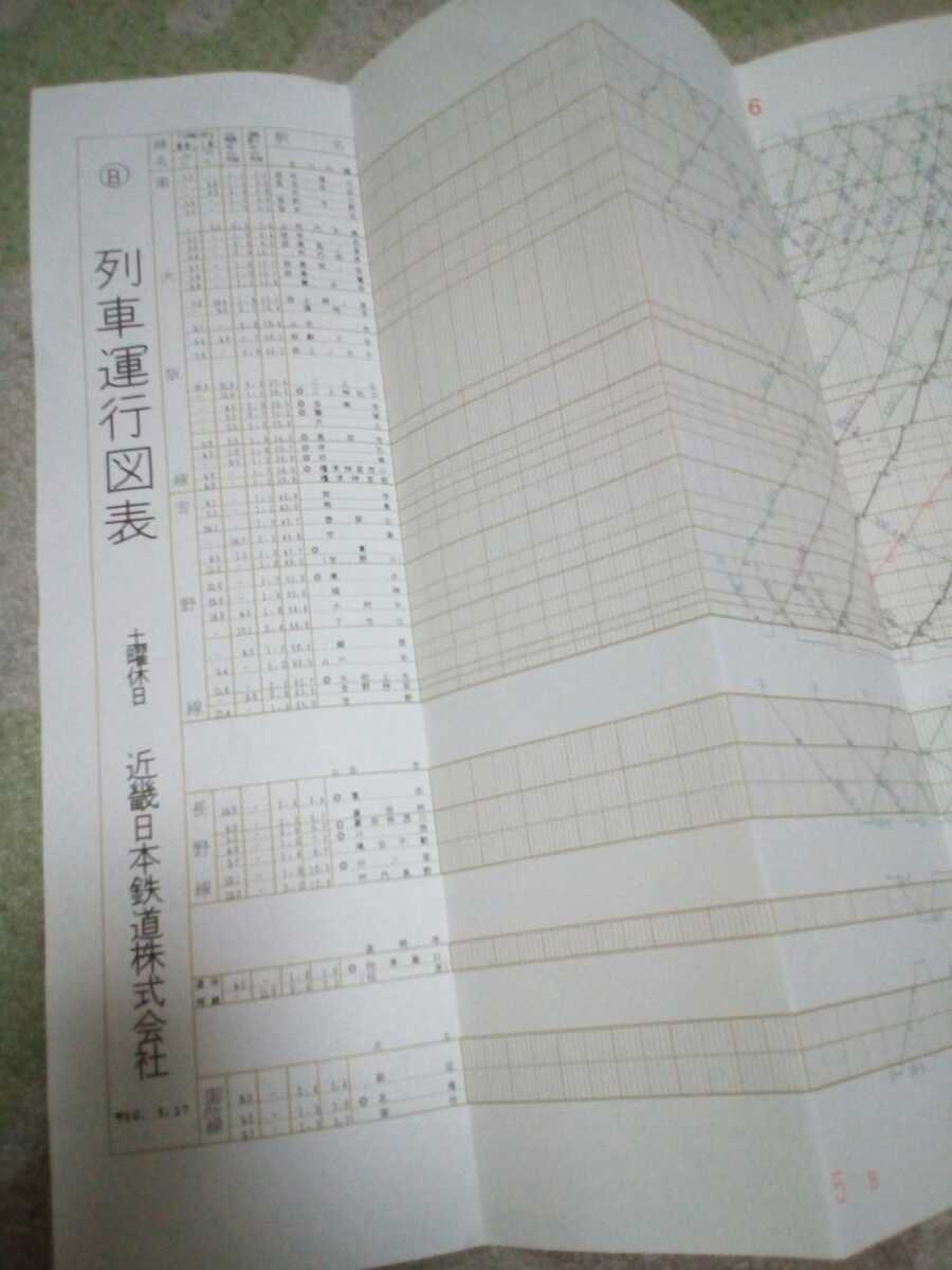 近畿日本鉄道・南大阪線 | 近畿日本鉄道 - 南大阪線 Yahoo