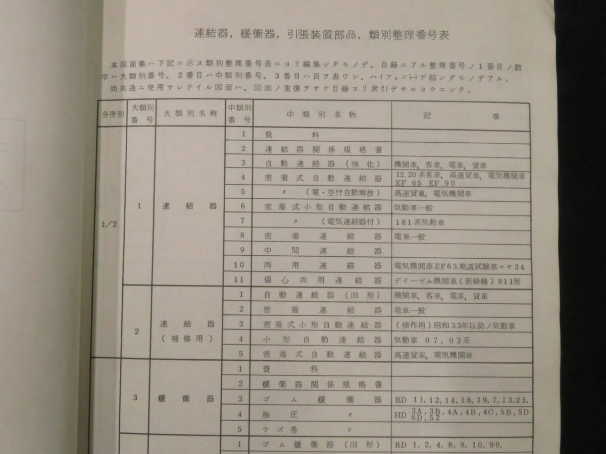 車両共通図面 日本国有鉄道発行 臨時車両 2冊セット(編集担当 2⁄3・3⁄3 