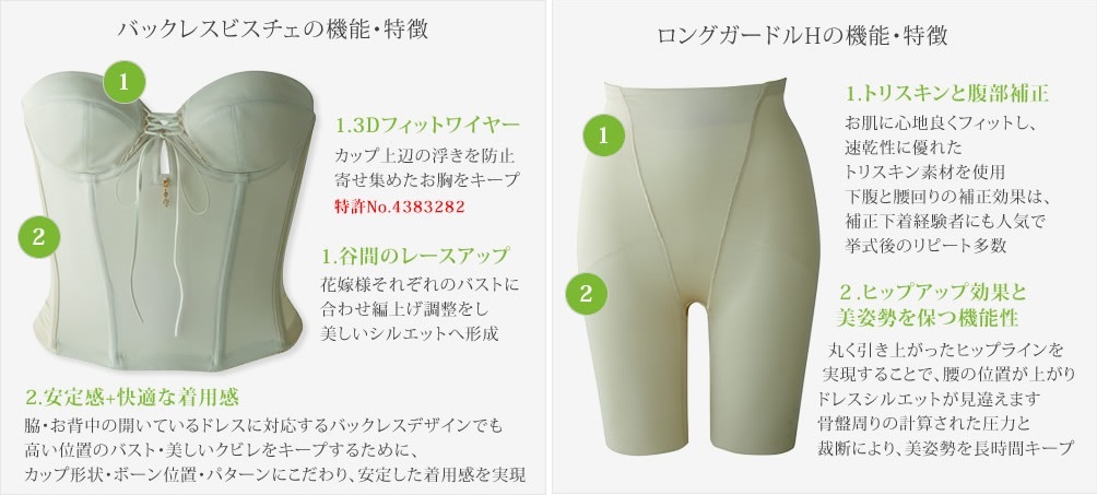 33，000円□BRIDAL BEAUT(ブライダルボーテ)バックレスビスチェC70
