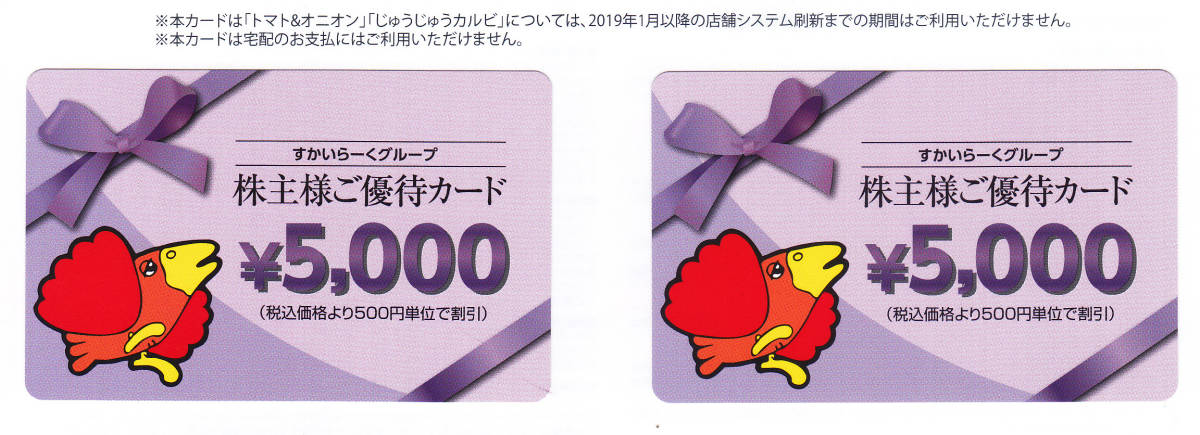 ☆すかいらーく株主優待券36，000円分 すかいらーく 株主優待券 36000 