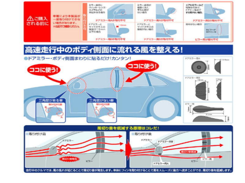 格安 エーモン 静音 風切り 音低減 フィンセット ボディ側面 風切り音を低減 簡単施工 パッケージ破損のため格安 デッドニング用品 売買されたオークション情報 Yahooの商品情報をアーカイブ公開 オークファン Aucfan Com