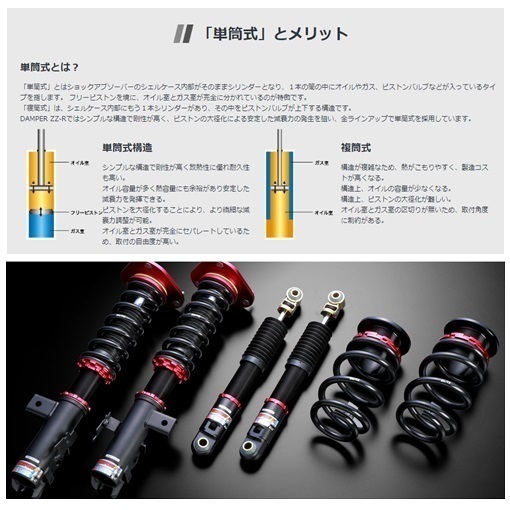 BLITZ ブリッツ 車高調 DAMPER ZZ-R トヨタ MR2 SW20 1991/12～ 92413 送料無料 新品_7