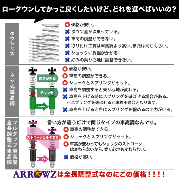 車高調 ムーヴコンテ アローズ ARROWZ | 車用サスペンション ムーブ