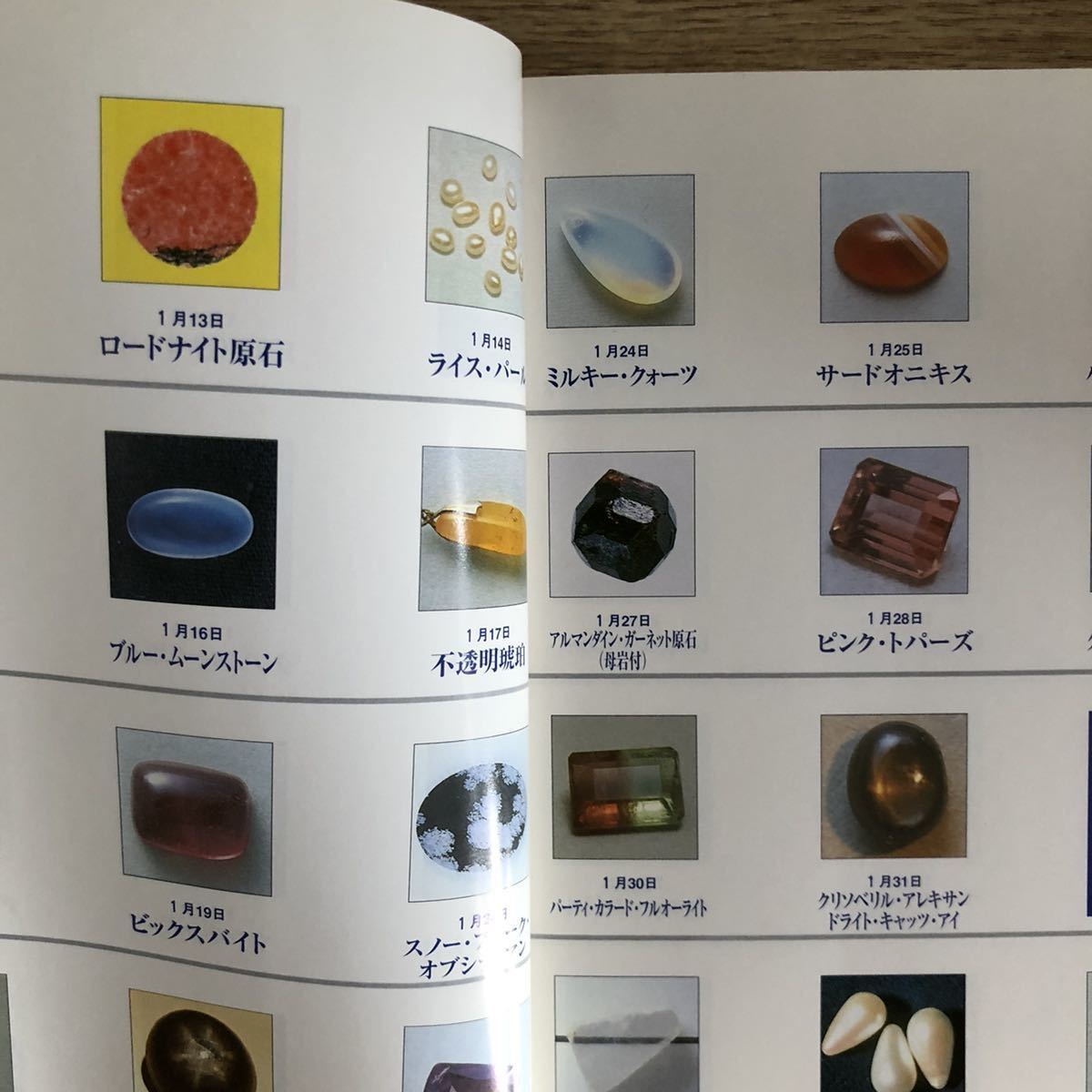 斉藤貴子 366日誕生石の本 日本ヴォーグ社 単行本 送料 0 趣味 スポーツ 実用 売買されたオークション情報 Yahooの商品情報をアーカイブ公開 オークファン Aucfan Com