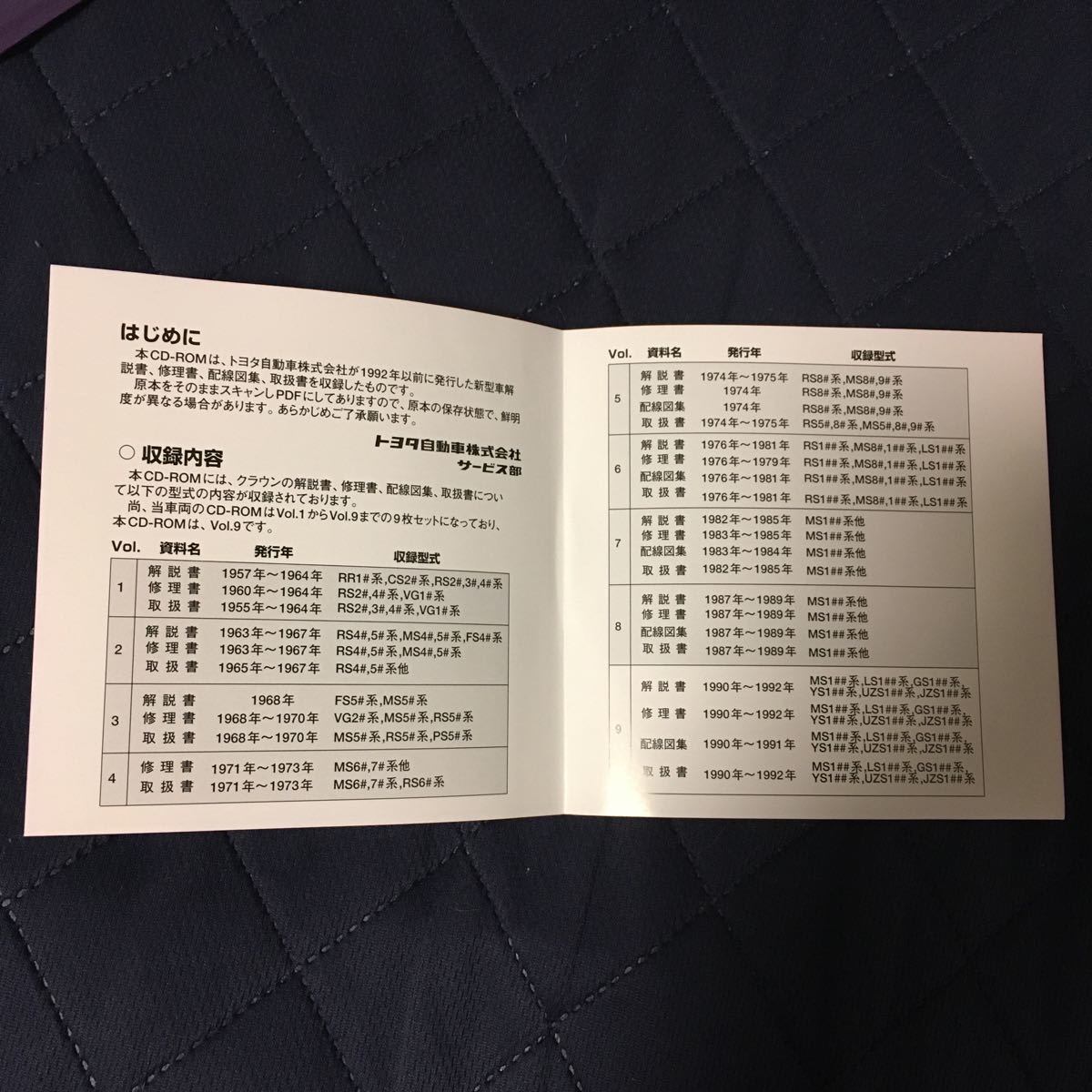定番，新作登場 トヨタ サービスマニュアル CDライブラリー クラウン