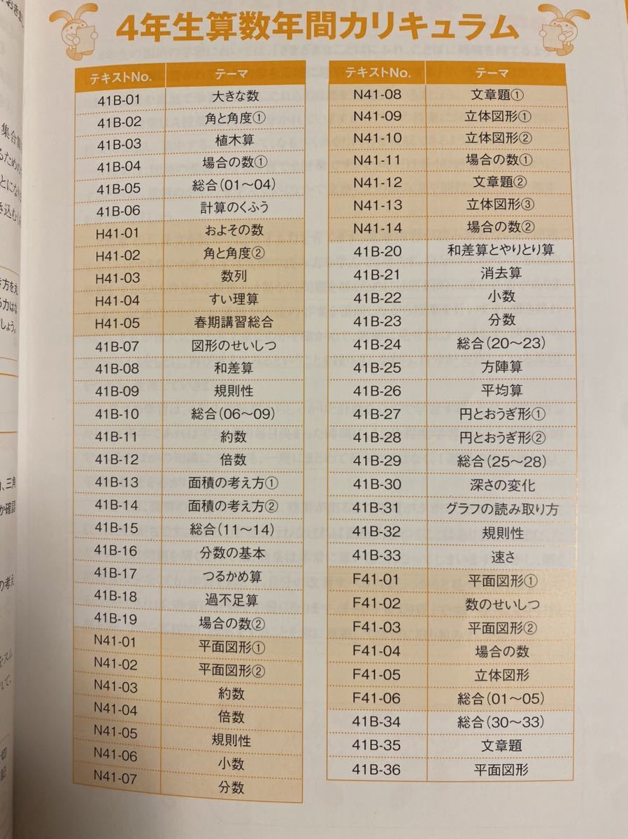 デイリーサピックス Sapixテキスト 算数4年生