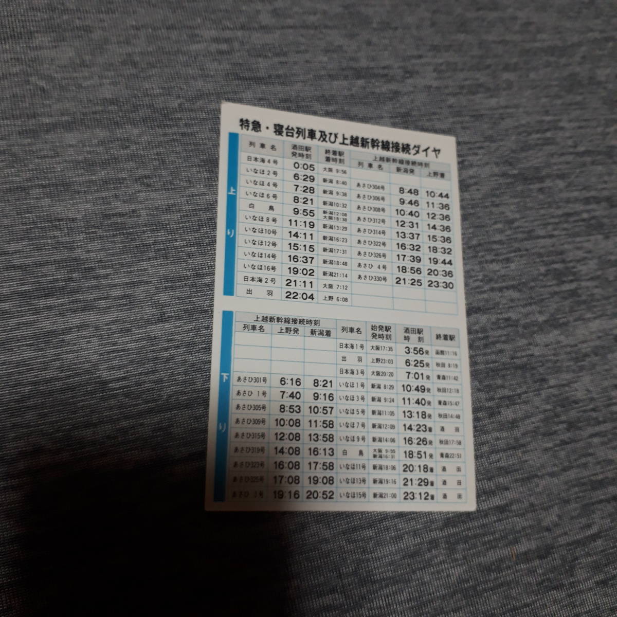 出版物 株式会社交通新聞社 JR時刻表 JR東日本：酒田駅（羽越本線