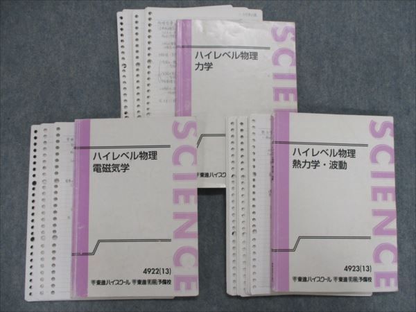本 ハイレベル物理（力学、電磁気学、熱力学、波動）テキスト、板書