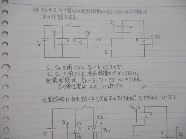 ハイレベル物理 東進 テキスト QV83-007 力学⁄電磁気学⁄熱力学・波動