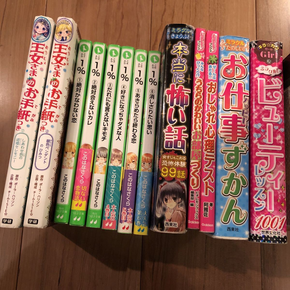小学生 お仕事図鑑 ビューティーレッスン 心理テスト 怖い話 角川つばさ文庫 セット 読み物一般 売買されたオークション情報 Yahooの商品情報をアーカイブ公開 オークファン Aucfan Com 小学生 お仕事図鑑 ビューティーレッスン 心理テスト 怖い話 角川つばさ文庫 セット 読み物一般 売買されたオークション情報 Yahooの商品情報をアーカイブ公開 オークファン Aucfan Com