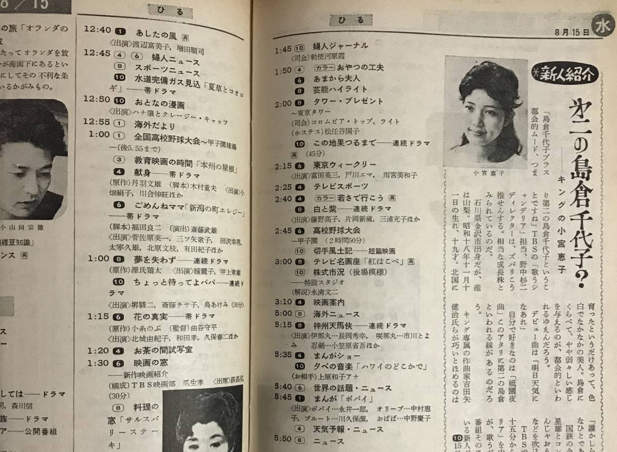 Tvガイド1962年8 11創刊第2号弘田三枝子田辺靖雄スリーグレイセス園井啓介菊村到徳川夢声三橋美智也柳家金語楼小宮恵子島倉千代子坪内美子 Tvガイド 売買されたオークション情報 Yahooの商品情報をアーカイブ公開 オークファン Aucfan Com Tvガイド1962年8 11創刊第2号弘田三枝子田辺靖雄スリーグレイセス園井啓介菊村到徳川夢声三橋美智也柳家金語楼小宮恵子島倉千代子坪内美子 Tvガイド 売買されたオークション情報 Yahooの商品情報をアーカイブ公開 オークファン Aucfan Com