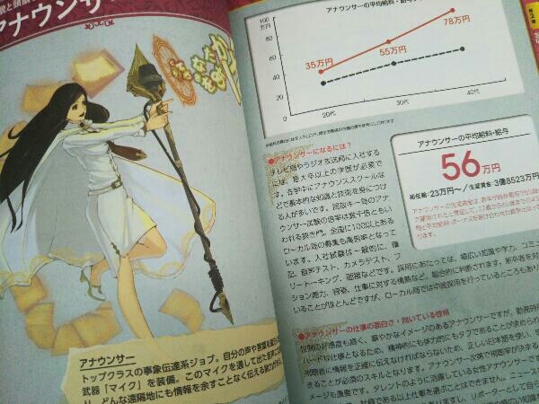 決定版 日本の給料 職業図鑑 給料bank ビジネス マネー 売買されたオークション情報 Yahooの商品情報をアーカイブ公開 オークファン Aucfan Com