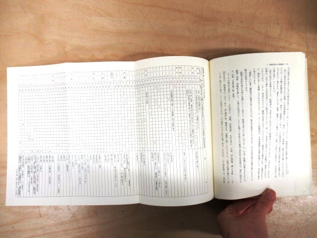◇J674「陰陽道叢書 古代/中世/近代/特論 全4巻揃」1995 名著出版 函 