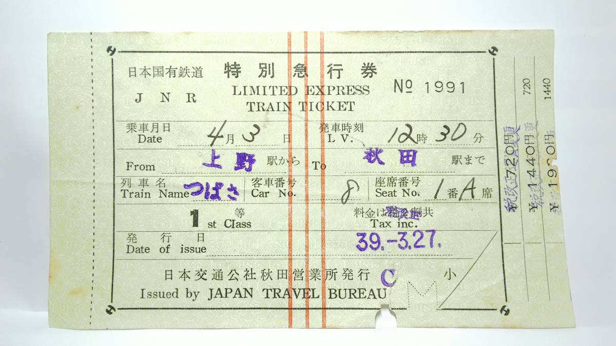 JR東日本，『「つばさ、つなぐ。」プロジェクト記念入場券』などを発売
