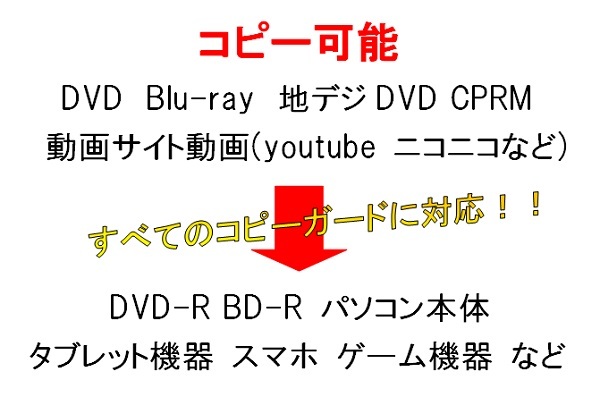 ☆ DVDFabはもういらない！最強 DVD Blu-ray ツール ☆ 永久無料版 ☆_3