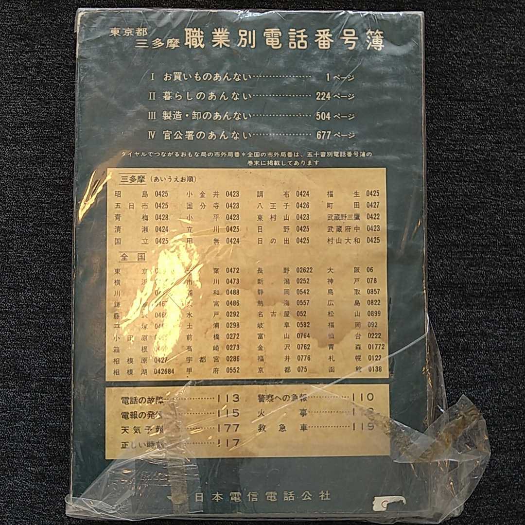 圧倒的 スペード 肉腫 電話 局番 0427 びん 回路 にやにや