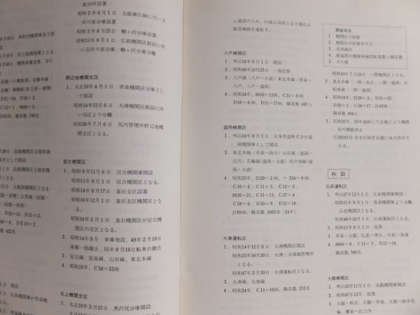 □『全国機関区小史』1975年 国鉄動力車労組全国乗務員会 鉄道資料