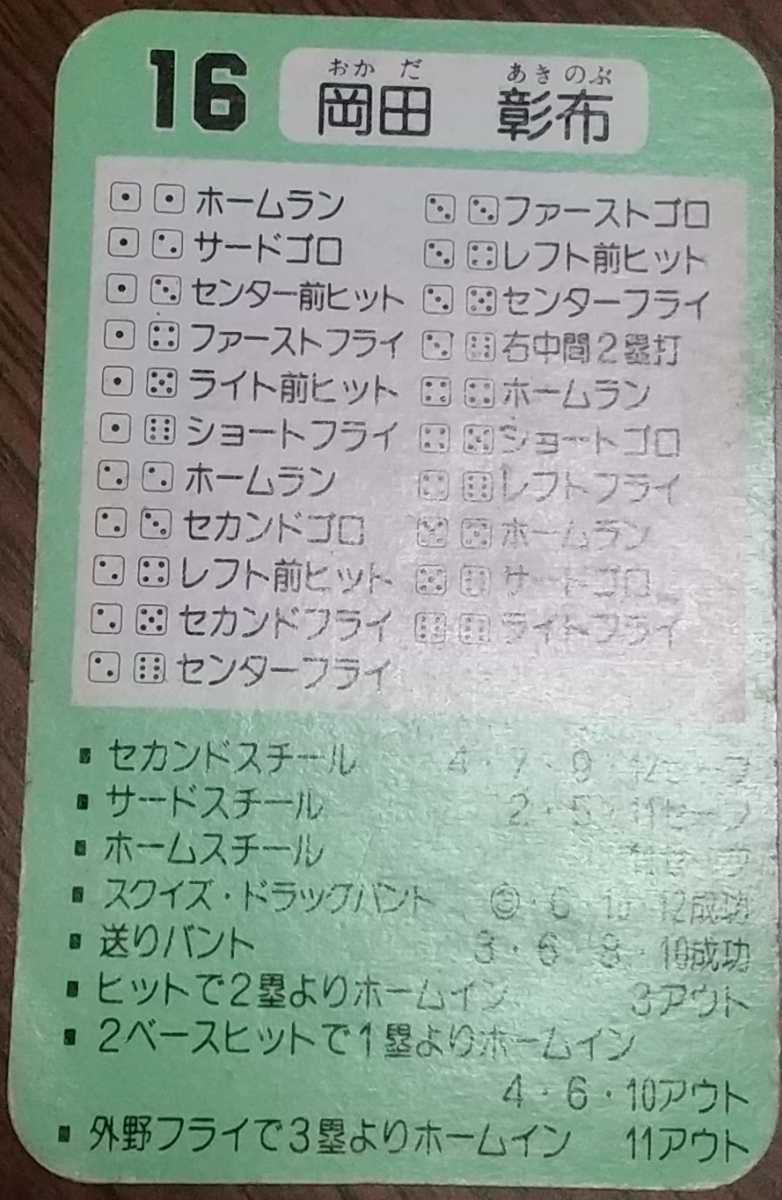 タカラプロ野球カードゲーム昭和61年度阪神タイガース 岡田彰布