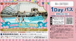 夏 6枚E おろさ 株主優待 サマーランド