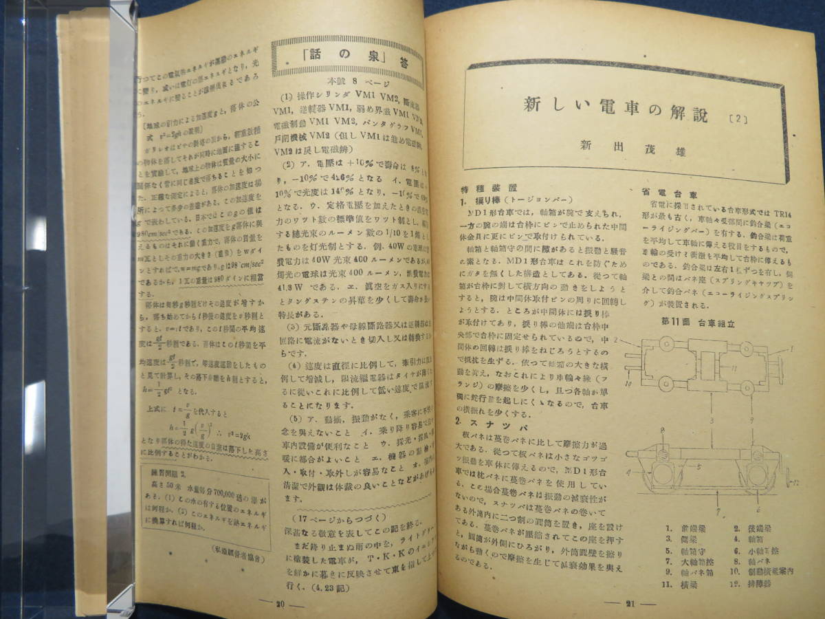 11）電気車の科学 昭和24年6月号 表紙／日立KL-1形市街電車用防振 