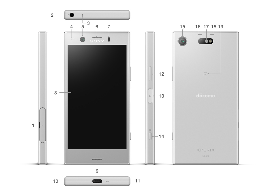 良品中古 ソニー docomo 【SIMロック解除済み】 Xperia XZ1 Compact SO